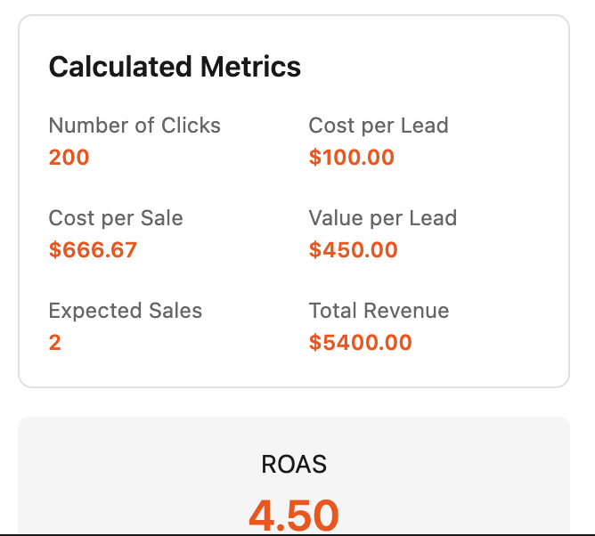 Projected ROAS Calculator Interface