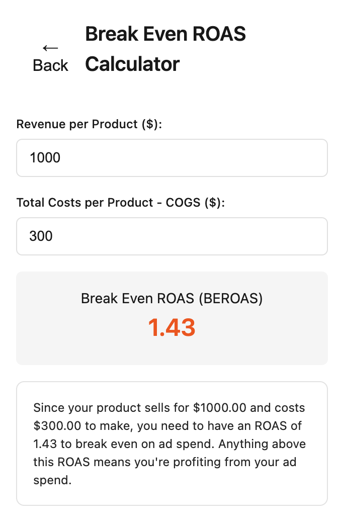 Break Even ROAS Calculator Interface