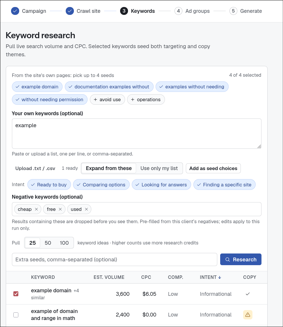 Adgineer campaign wizard on the keyword-research step: the five-step flow (Campaign, Crawl site, Keywords, Ad groups, Generate) above a keyword table with estimated volume, CPC, competition, and intent.